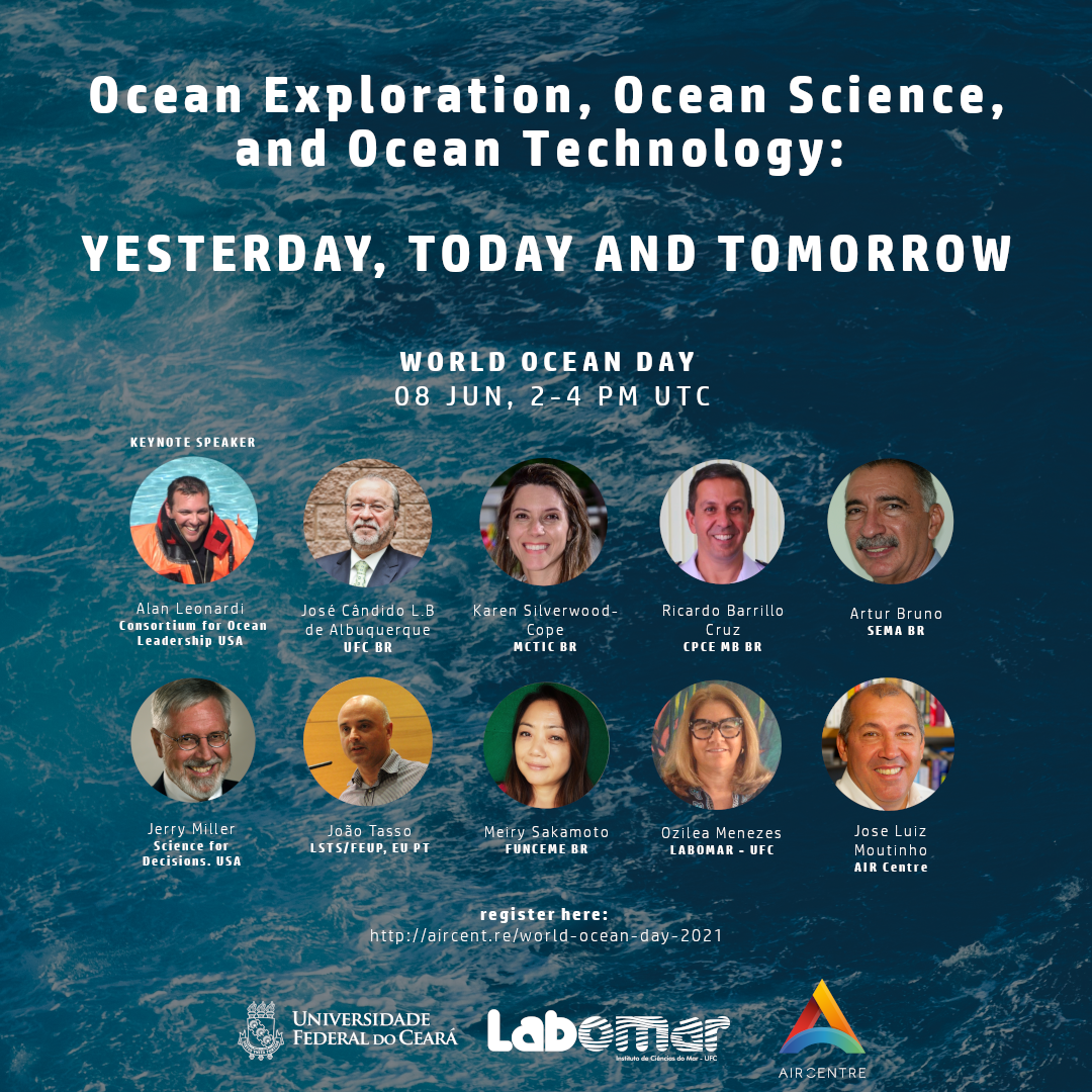 Ocean Exploration, Ocean Science, and Ocean Technology: Yesterday, Today and Tomorrow