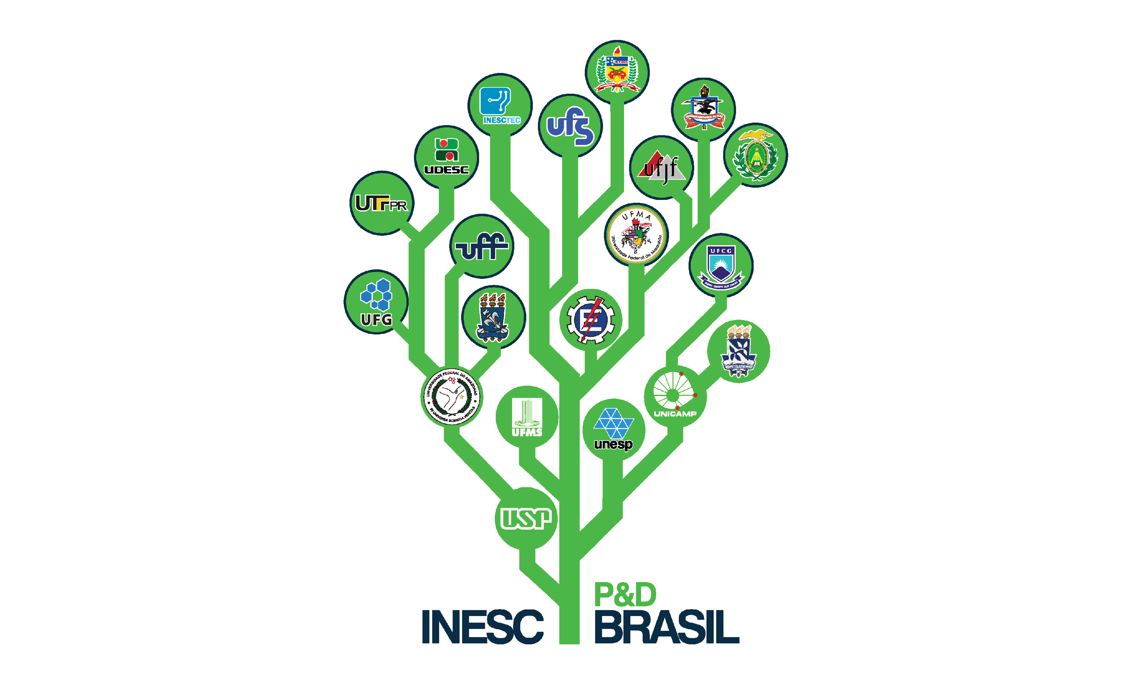 AIR Centre and INESC P&D Brasil extend partnership to 2030