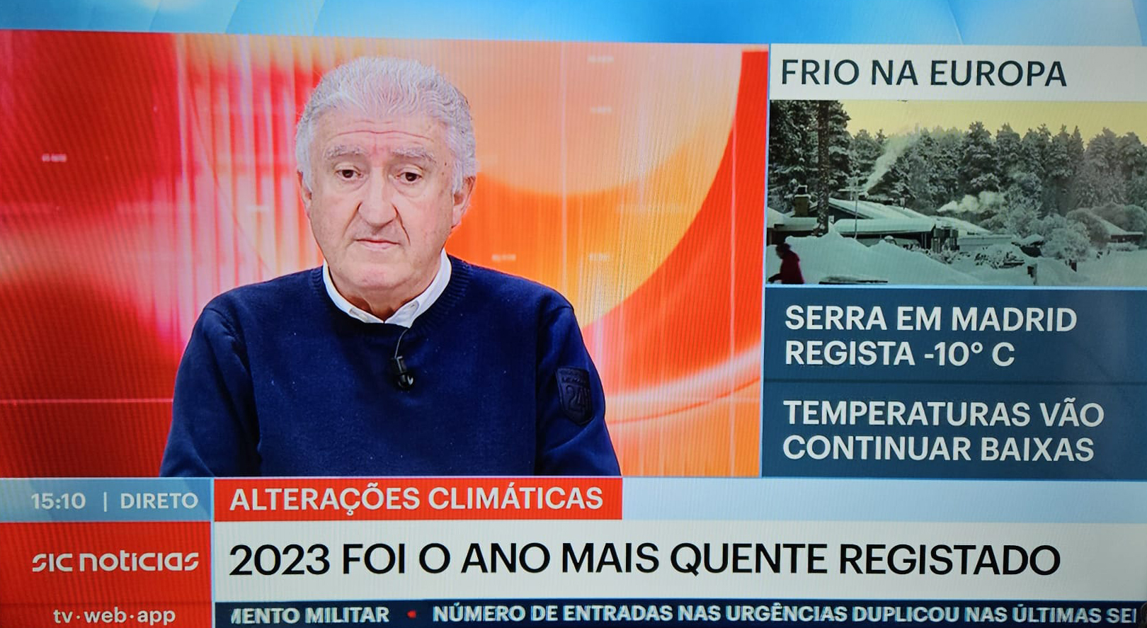 Peak Temperatures reached during 2023