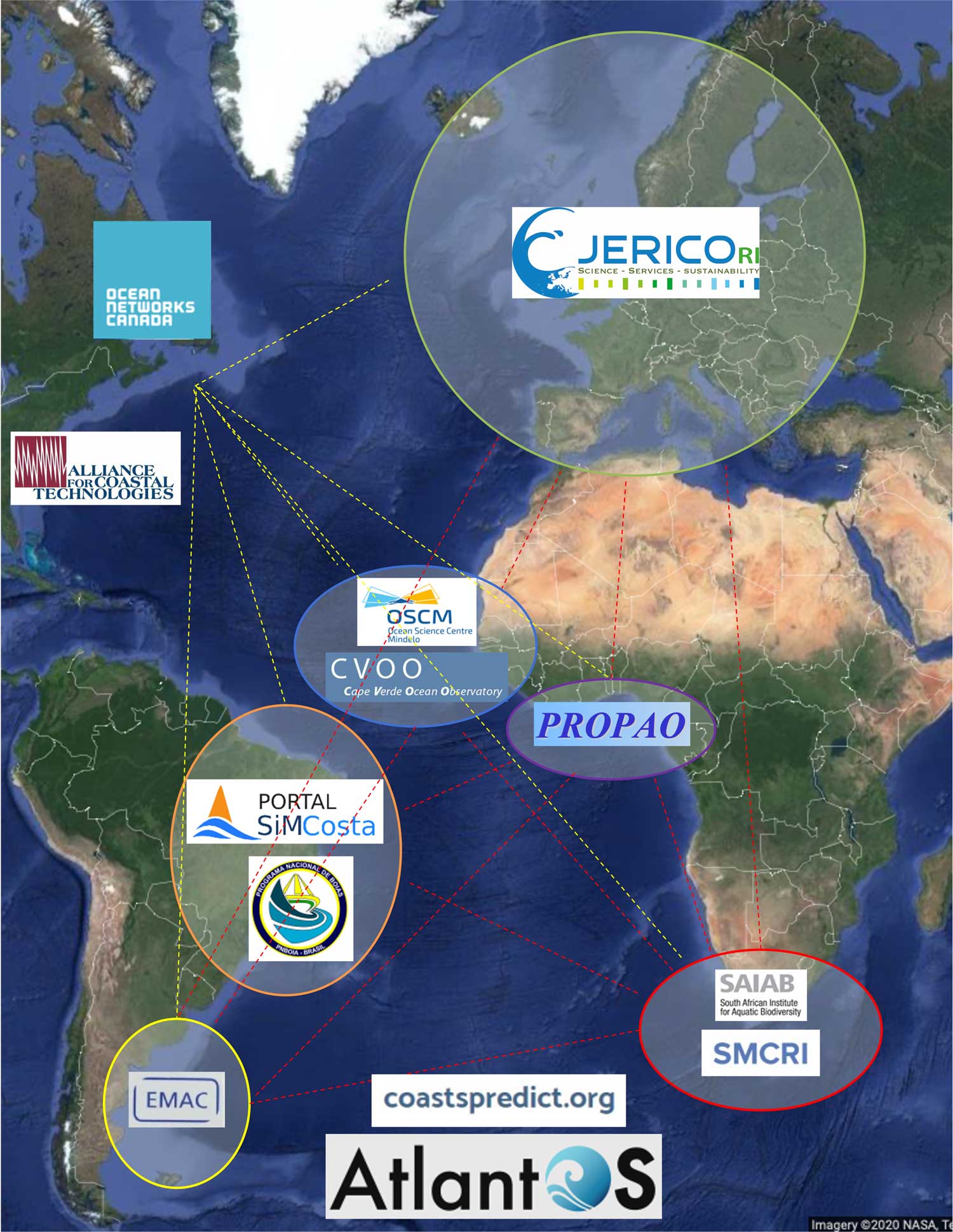Side-event of the All-Atlantic Ocean Research Alliance 2022 Forum: Workshop AA-COASTNET